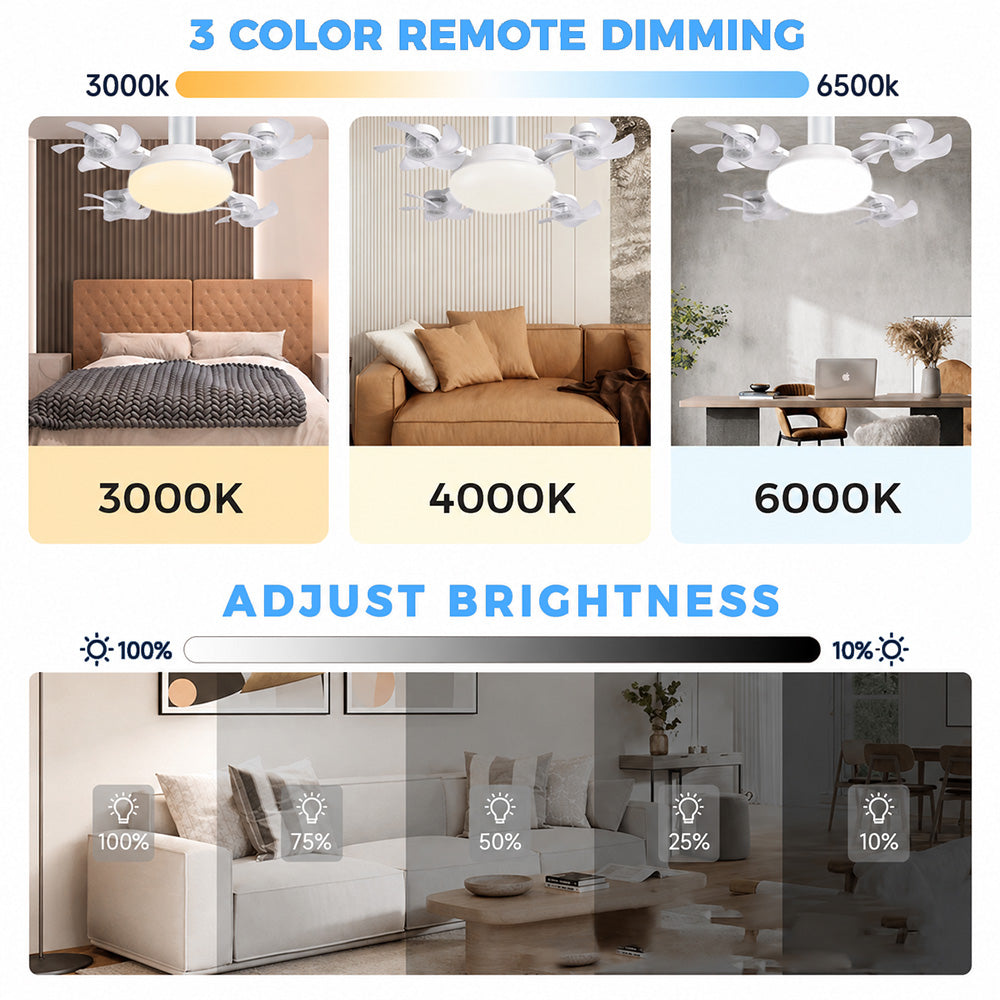 Screw-in Ceiling Light Fan