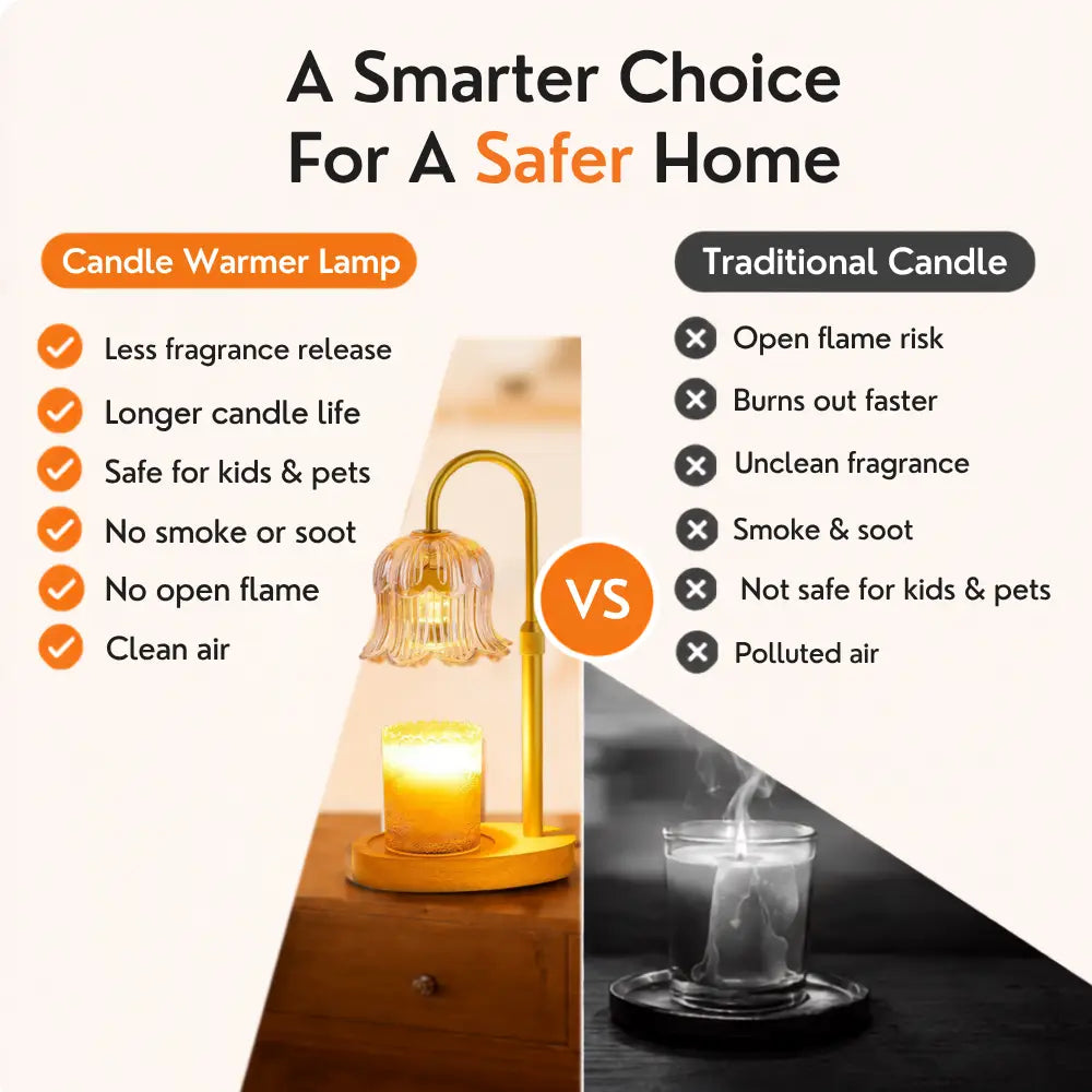 Glow Melt Candle Warmer