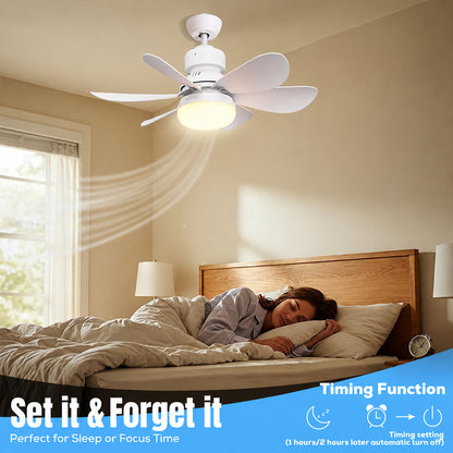 Screw-in LED Fan